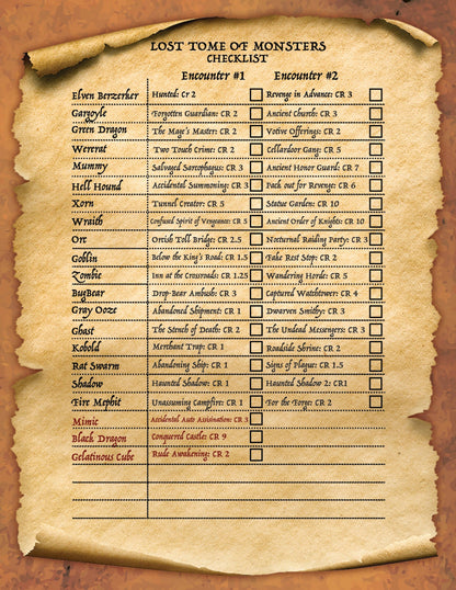 Mystery Loot: Lost Tome of Monsters